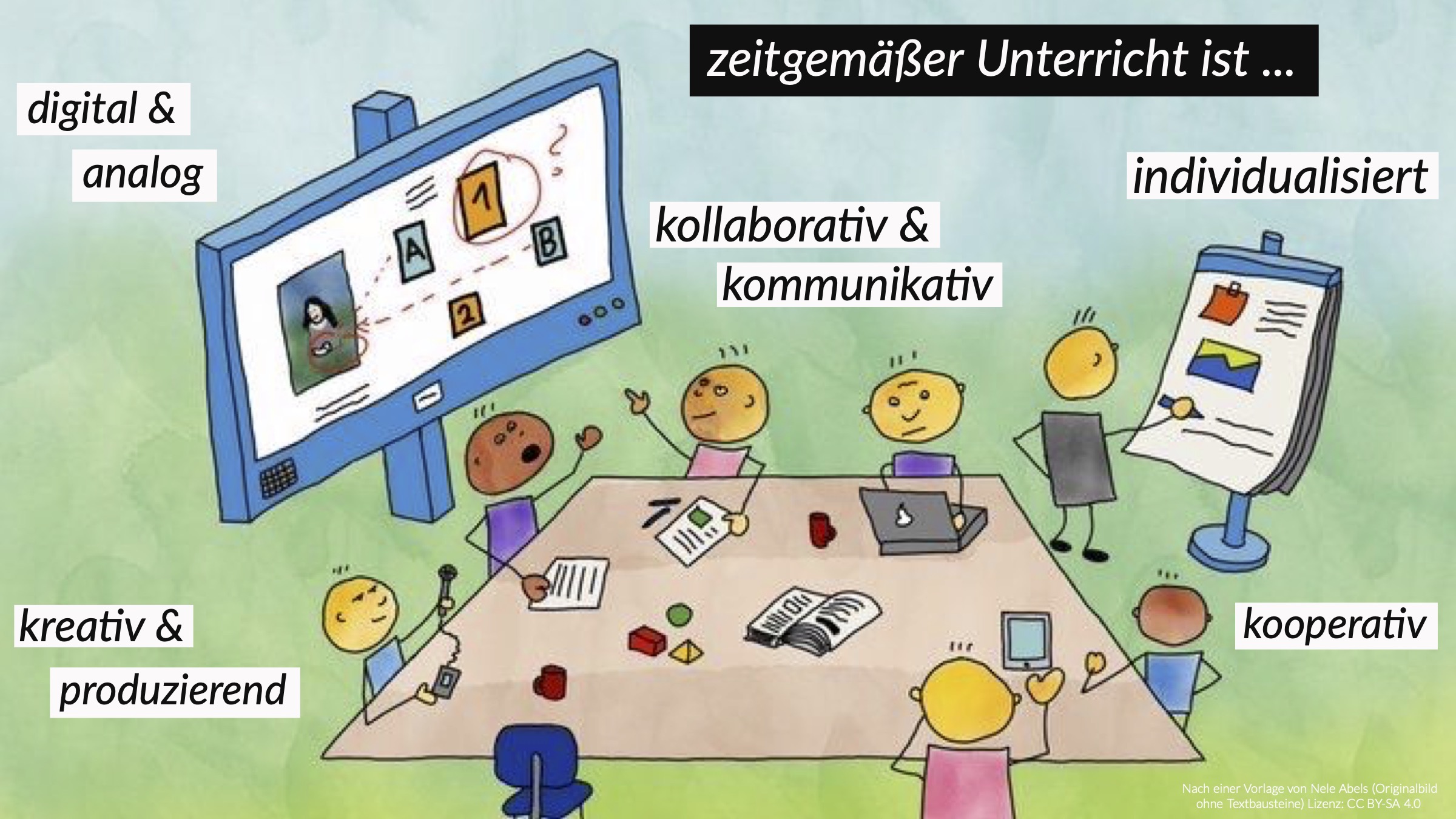 Thumbnail of Unterricht